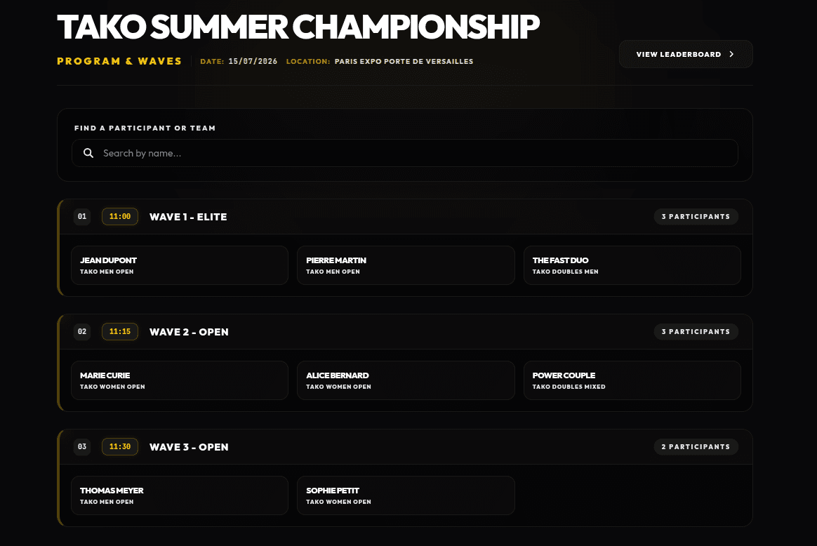 T-Race Waves Management